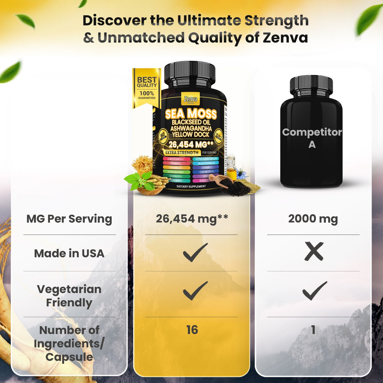 Zenva Wellness | Sea Moss 16-in-1 Extra Strength with Yellow Dock Black Seed Oil and Bladderwrack